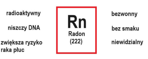 znaczenie radonu w polsce - czym jest radon